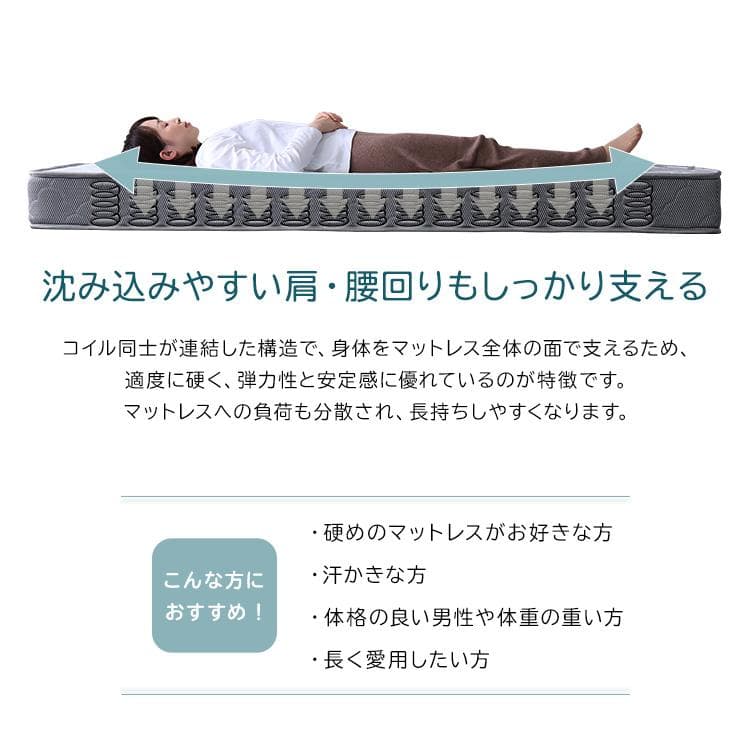 高品質　ボンネルコイル　マットレス 　セミダブル　【Bonjia】