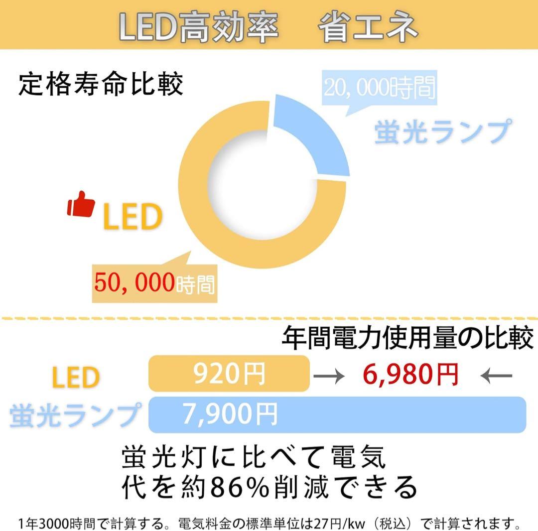 【10個】LEDシーリングライト 6～8畳 リモコン付き