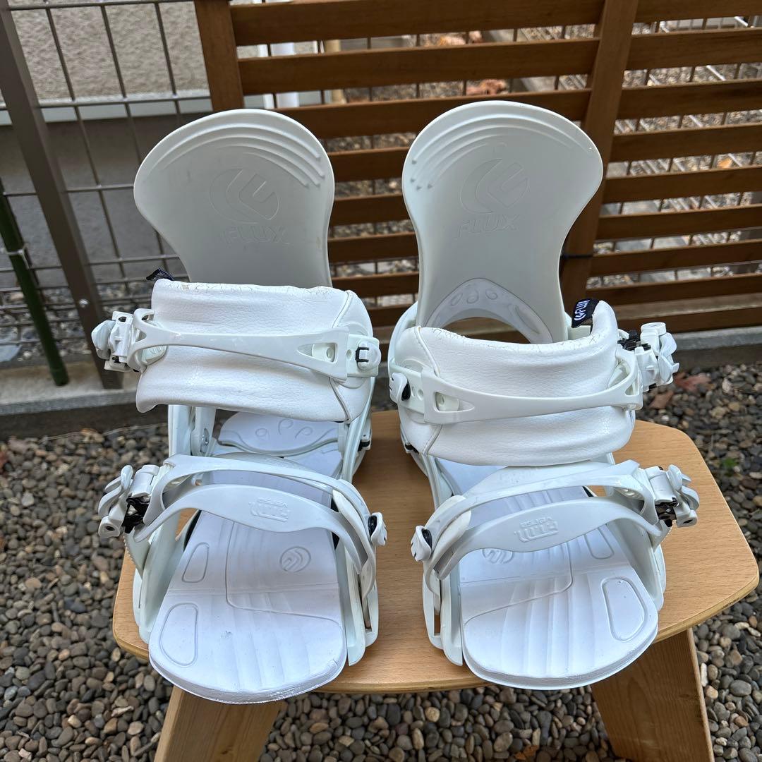 フラックス ビンディング R2 GBP