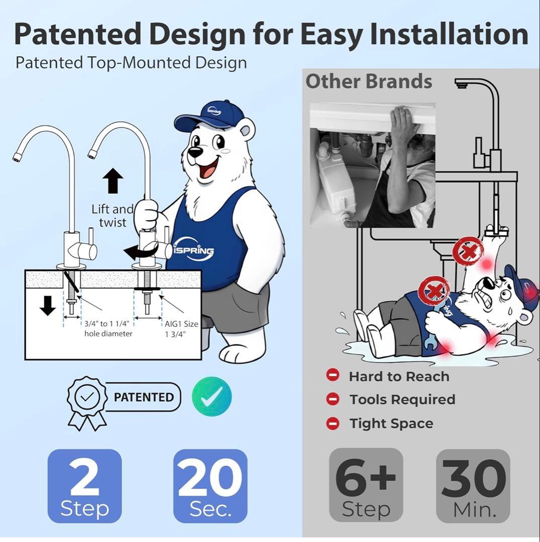 浄水器 逆浸透浄水器 iSpring 高級蛇口 浄水器 交換用カートリッジ