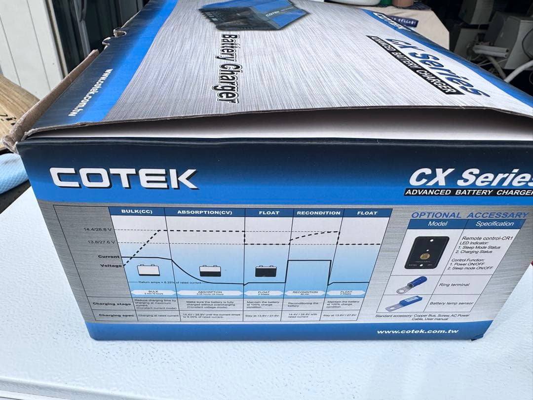 CX1250 最大出力電流50A 出力電圧12V COTEK コーテック