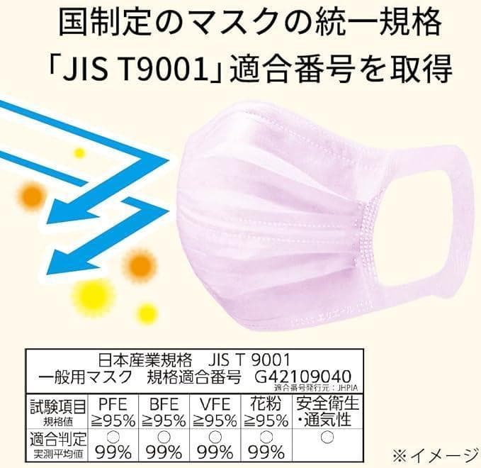 ラッキー２【ハイパーマスク】ムレ爽快アイスブルーふつう30枚入×24箱