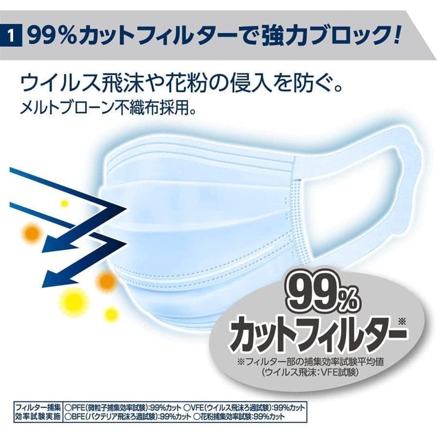 ラッキー２【ハイパーマスク】ムレ爽快アイスブルーふつう30枚入×24箱