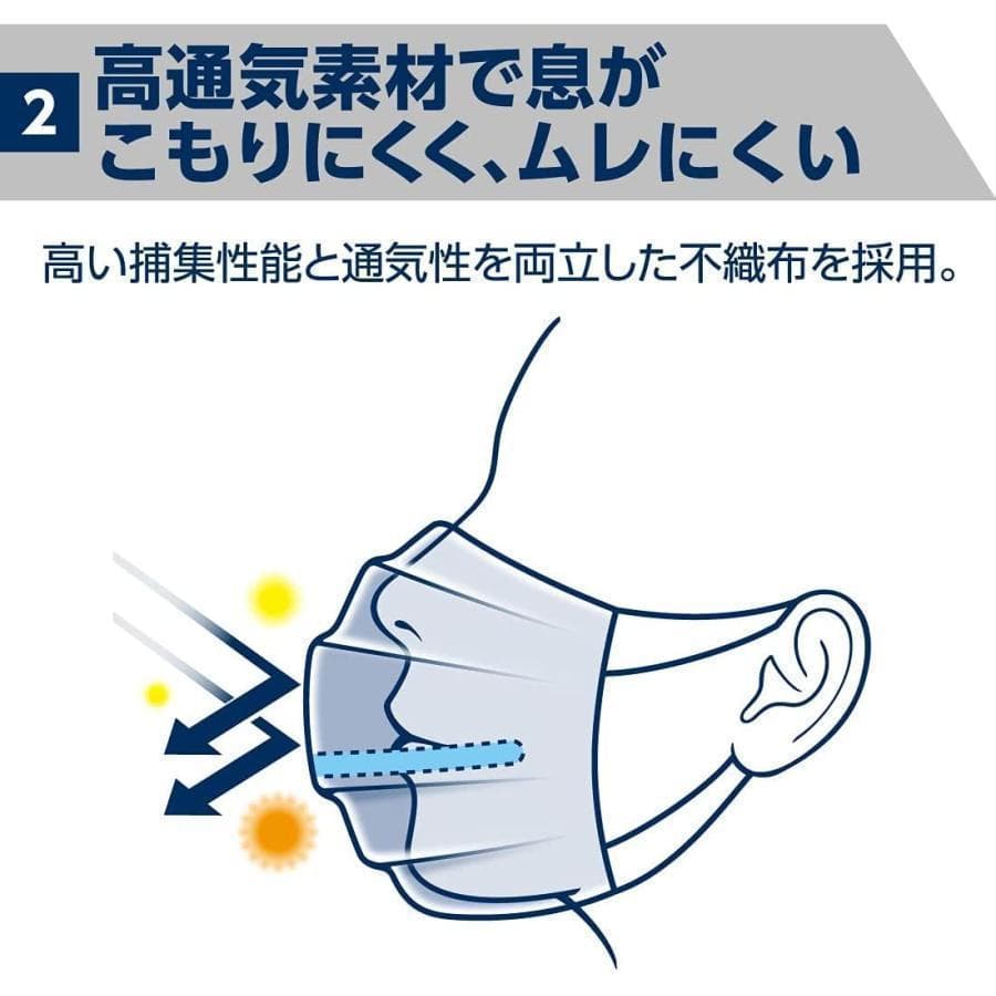 ラッキー２【ハイパーマスク】ムレ爽快アイスブルーふつう30枚入×24箱