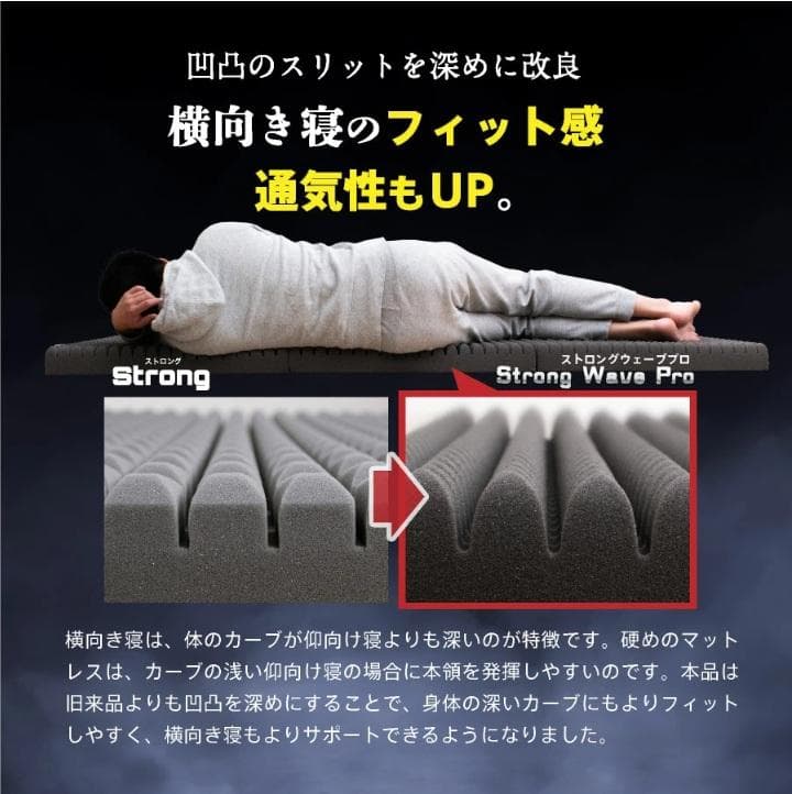 16日まで安！！★昭和西川★新品！Strong シングルマットレス グレー