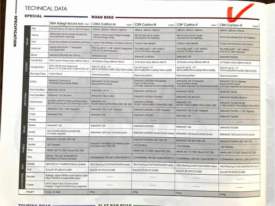 ラレー Carlton-N 420(ブレーキDURA-ACE)ブラック2012