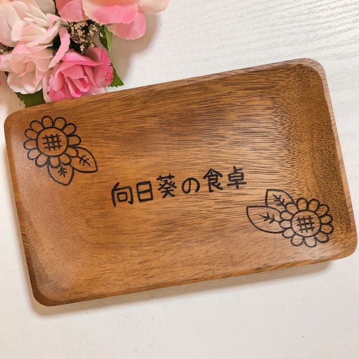 確認₍ ᐢ.  ̫ .ᐢ ₎