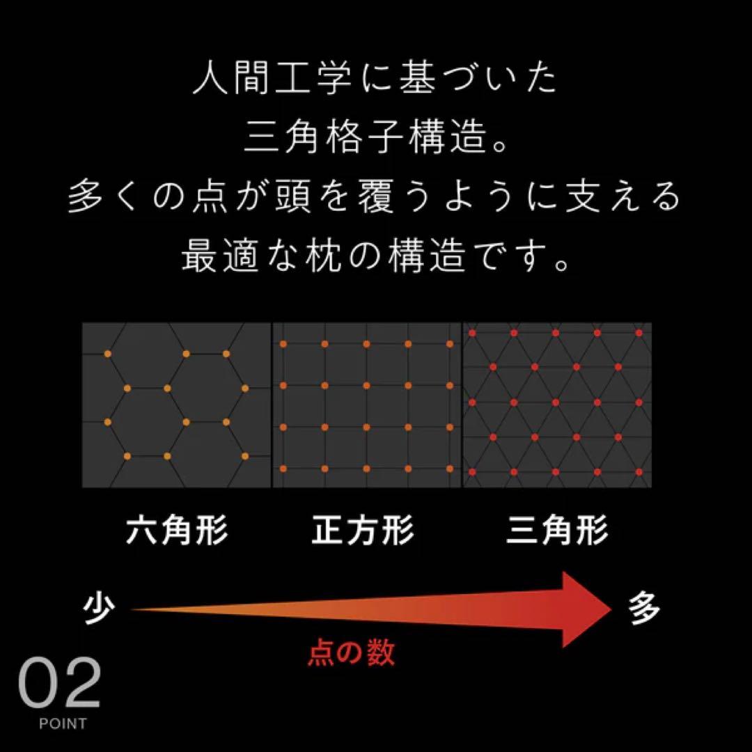 【新品未使用】ヒツジのいらない枕 最上位モデル 極柔　ブラックレーベル