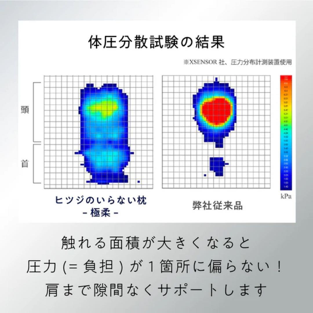 【新品未使用】ヒツジのいらない枕 最上位モデル 極柔　ブラックレーベル