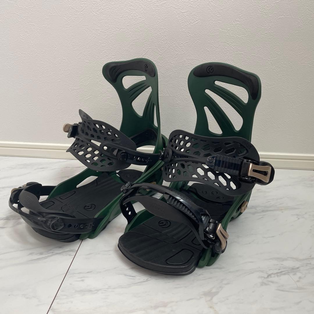 【FLUX】 ビンディング