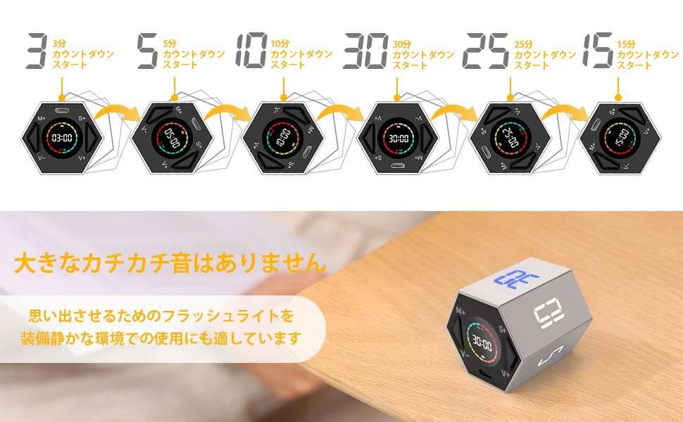 デジタルタイマーキューブ サイレント切替機能搭載