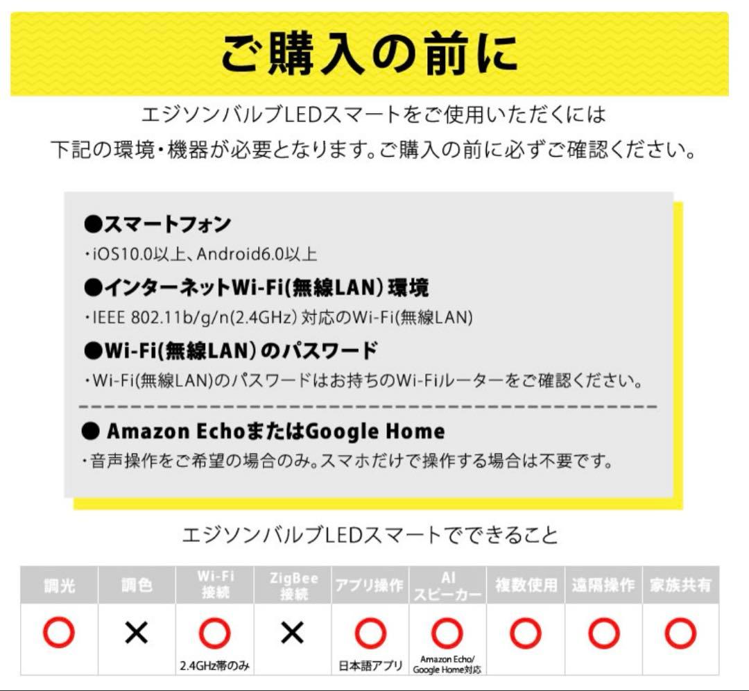 【新品未使用】5個 エジソンバルブLEDスマート
