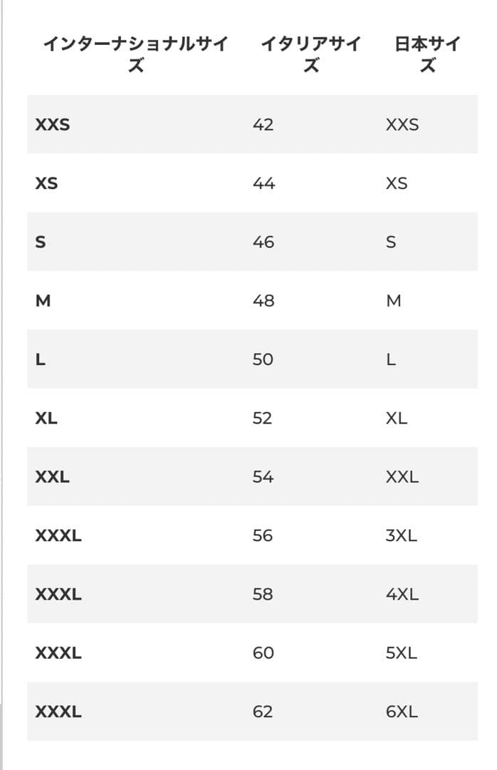 （りんりん）JIL SANDER ロゴ刺繍カーディガン