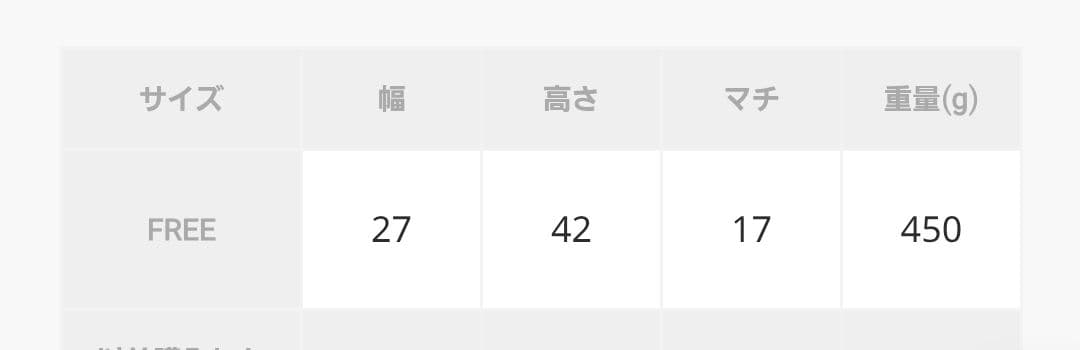 S*a様 THE NORTH FACE K Roundy ブラック 22L