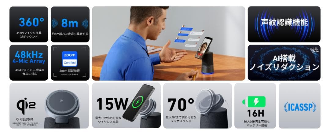 AnkerWork S600 Speakerphone 会議用マイクスピーカー