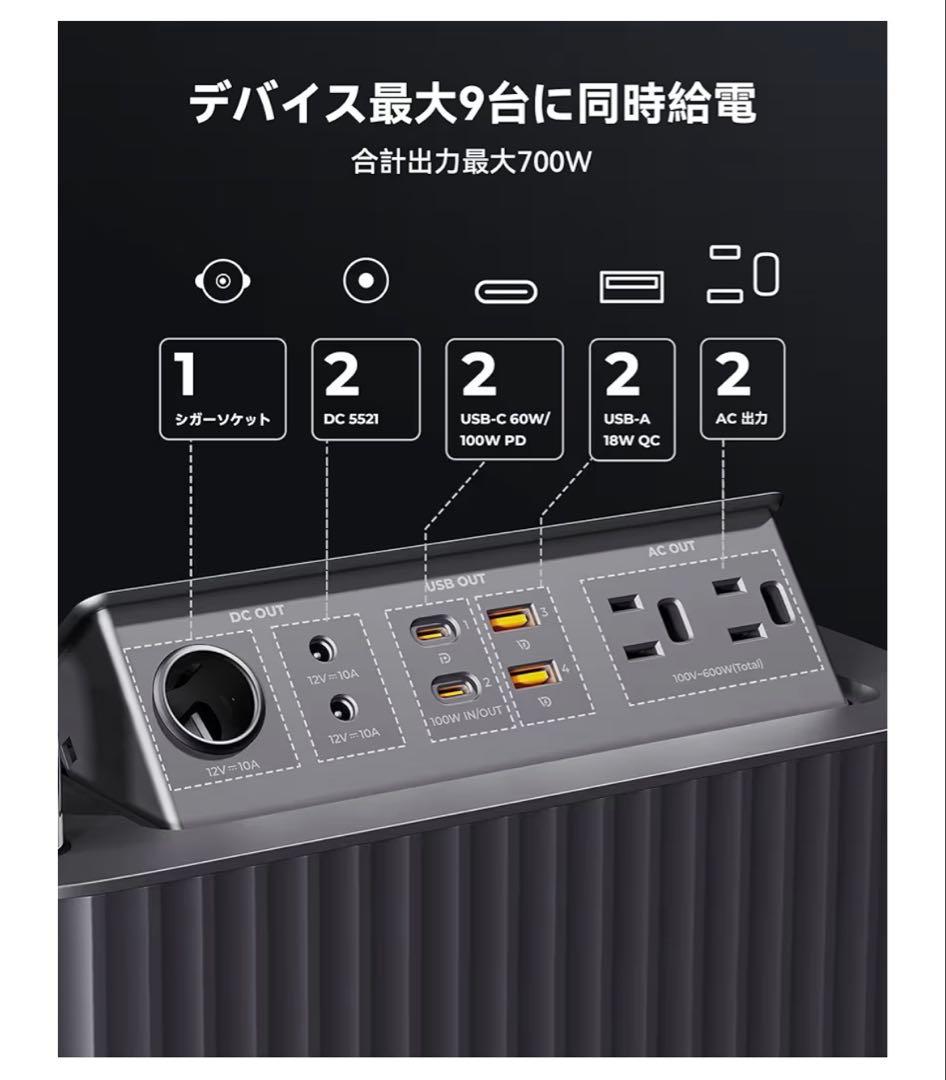 VOLTME Hako600 ポータブル電源 577Wh 純正弦波 PSE防災
