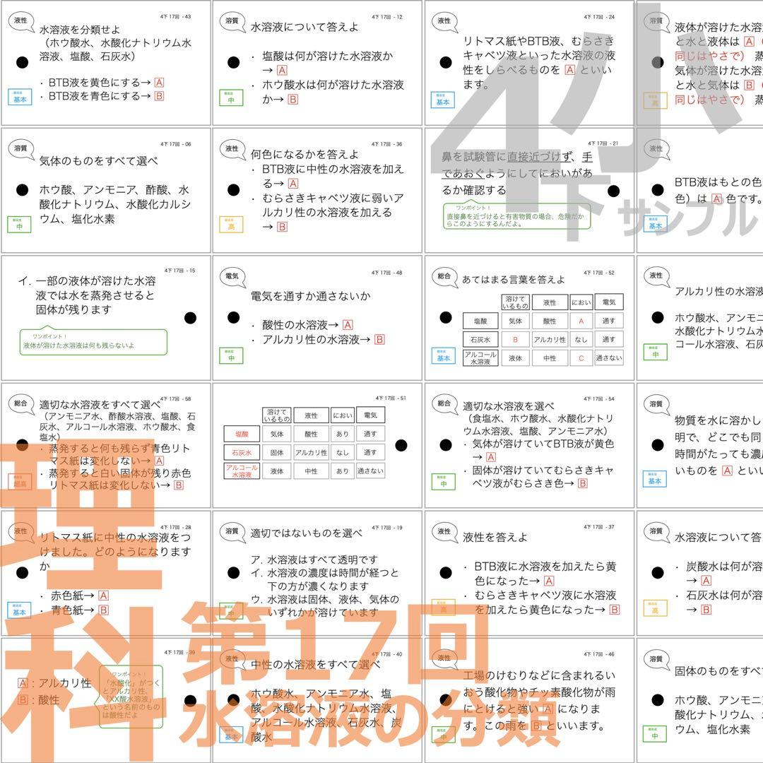 中学受験【4年下全セット 理科 1-18回】組分けテスト対策 予習シリーズ
