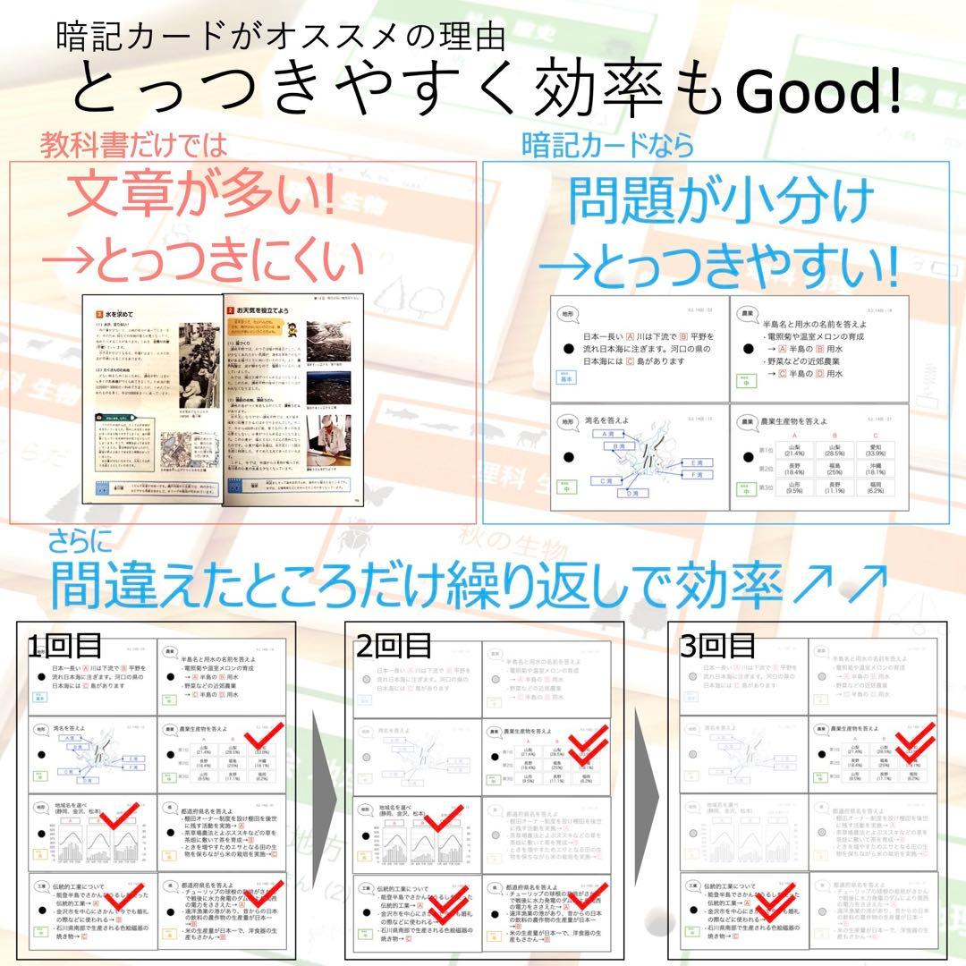 中学受験【4年下全セット 理科 1-18回】組分けテスト対策 予習シリーズ