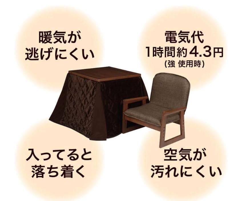 【リッキー】おひとり様コタツ ブラウン 3点セット (炬燵・椅子・布団)