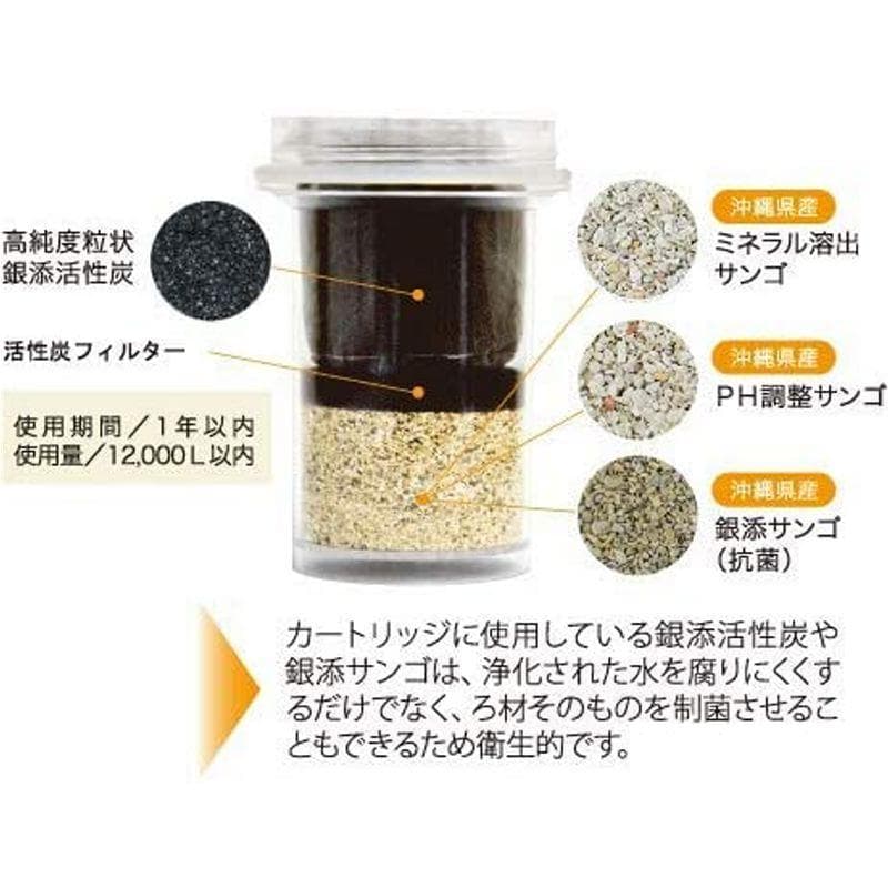 海人ぬ宝カートリッジ メンテナンスセット