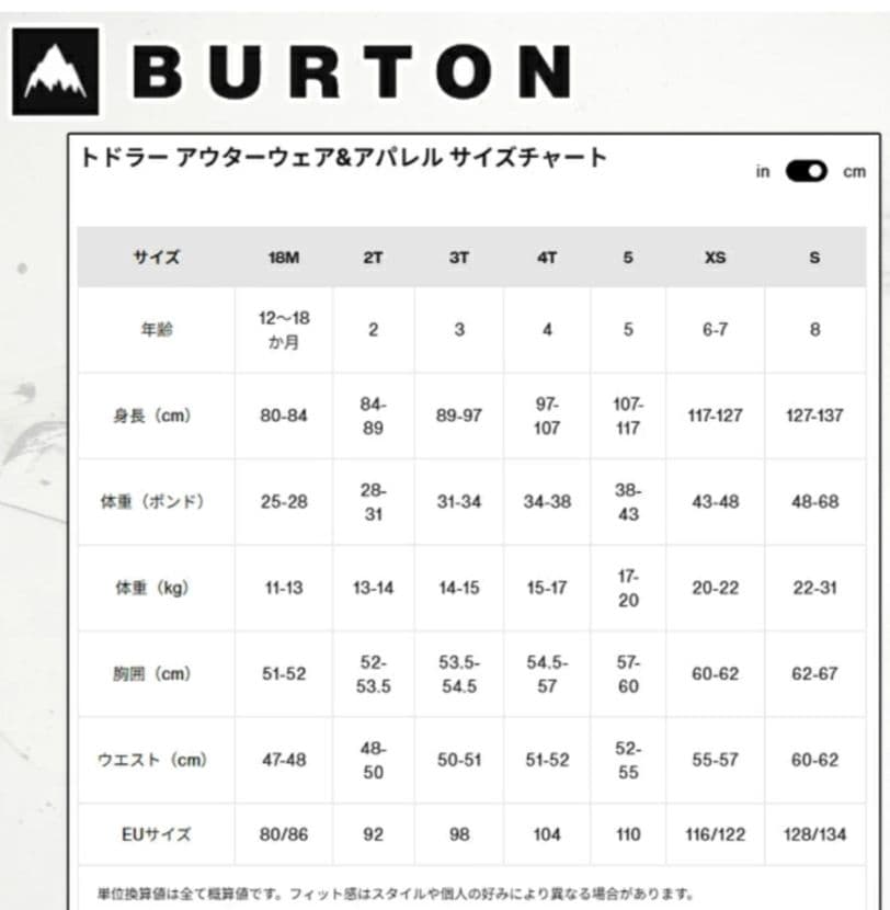 1回使用のみ　BURTON スノースーツ　XS　レアカラー