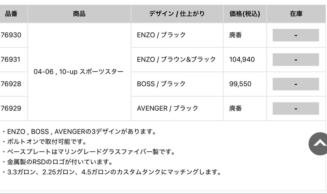 Mustang ハーレースポーツスター用ソロシート