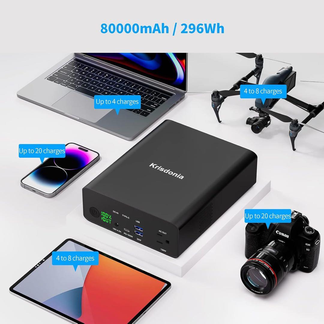 ポータブル電源 超大容量80,000mAhAC出力130WPD100W対応 防災
