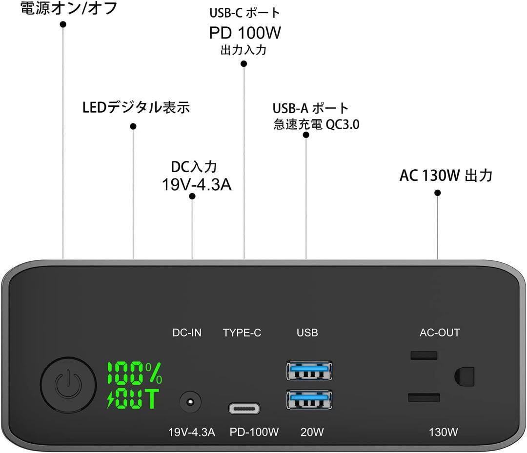 ポータブル電源 超大容量80,000mAhAC出力130WPD100W対応 防災