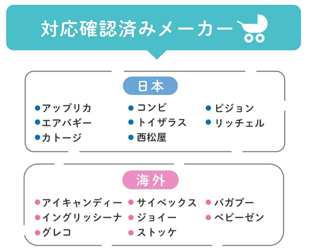 ベビーカー　ステップボード　バギーボード