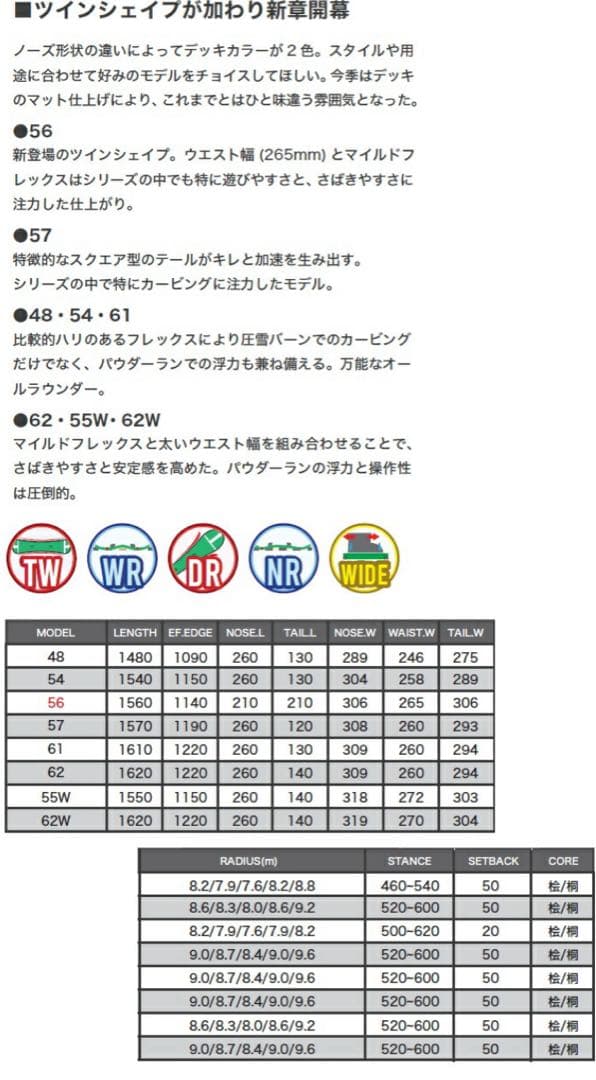 スノーボード 25-26 BC STREAM DR156 TWIN
