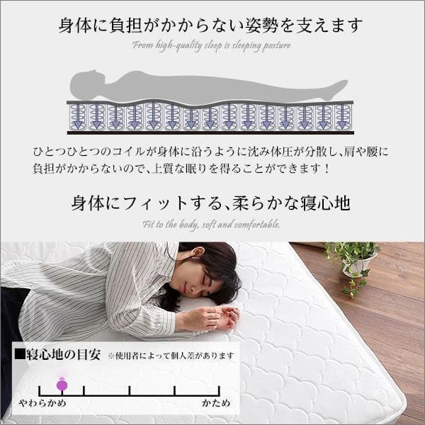 新品 送料込 保証付 ポケットコイル シングルサイズマットレス シングルベッドに