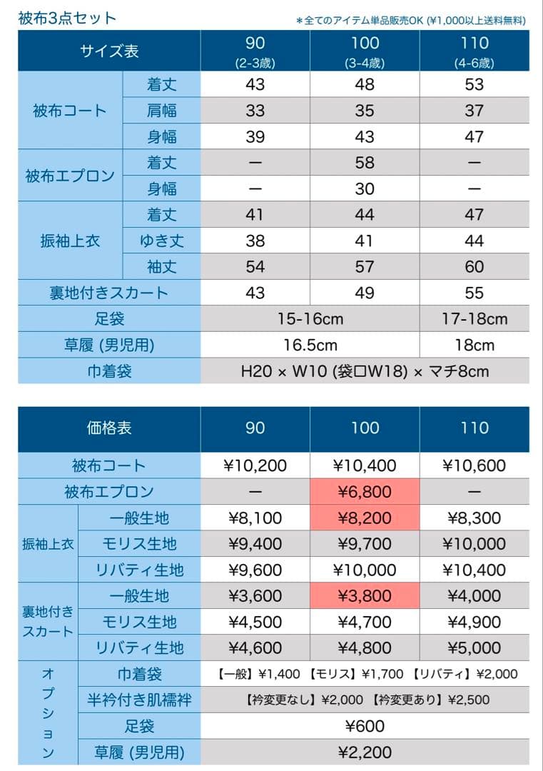 たかお★［おまとめ］二部式着物+羽織袴ꕤハンドメイドꕤ七五三 男児 女児