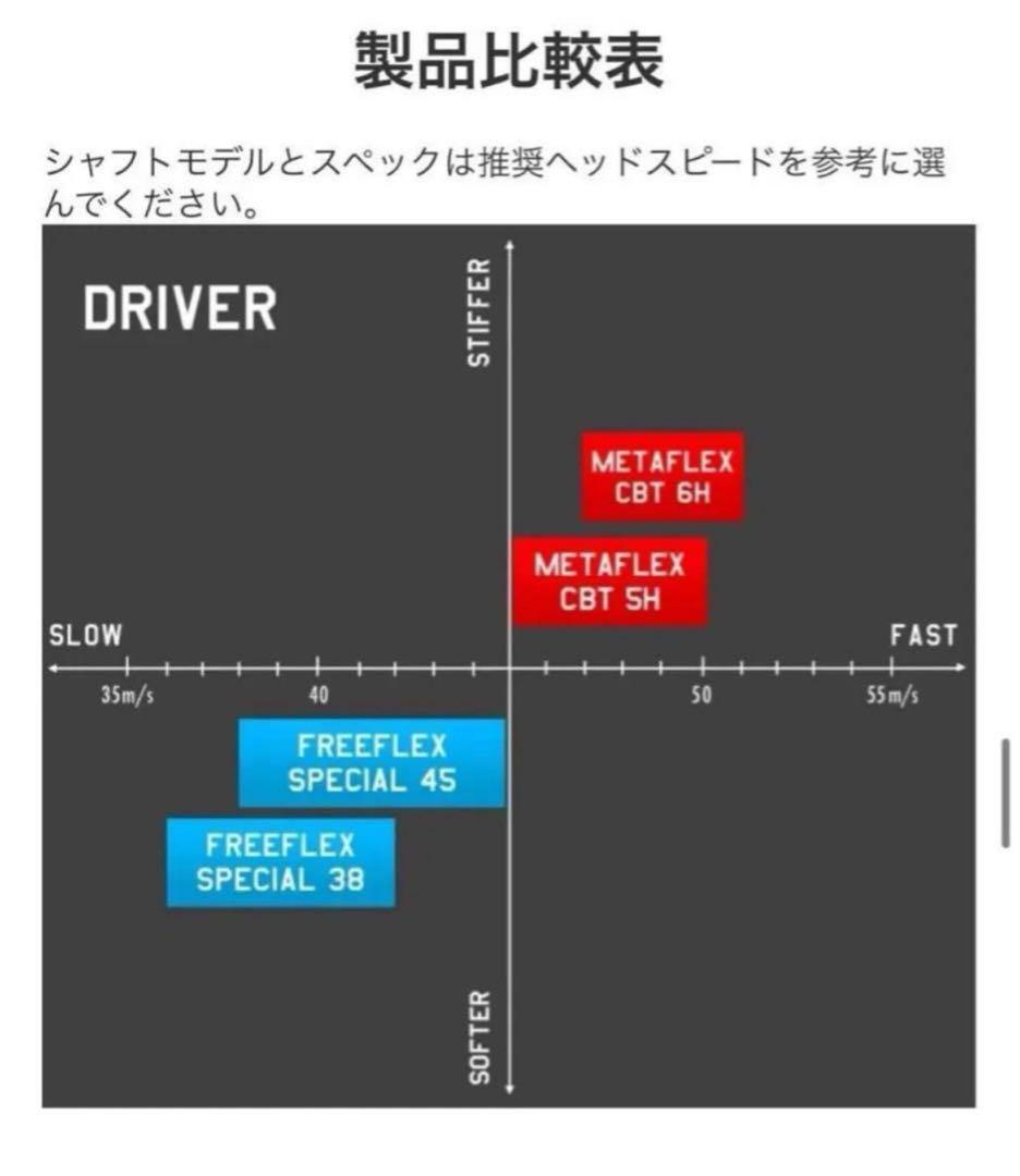 【新品】フリーフレックス　FreeFlex DR SPECIALシャフト