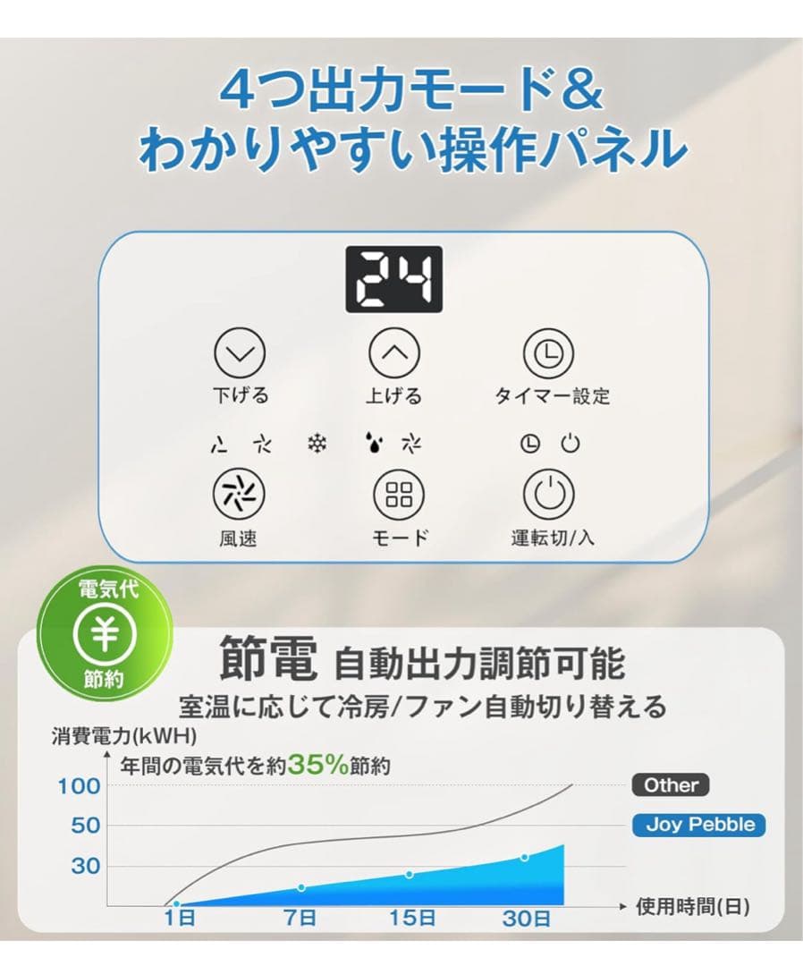 値下げノンドレンスポットクーラー6〜8 疂リモコン