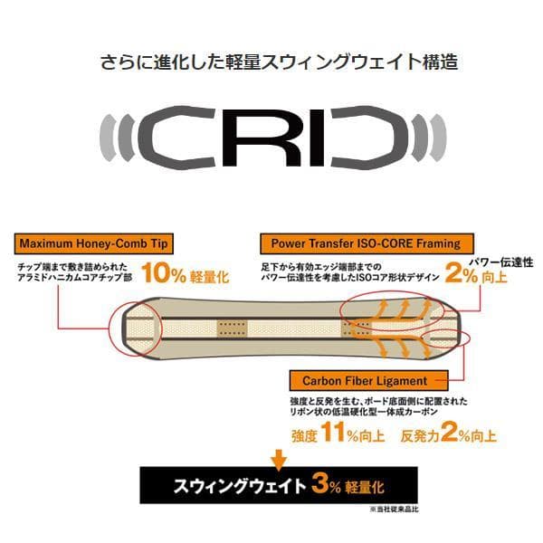 23-24 YONEX STYLAHOLIC 151cm スタイラホリック