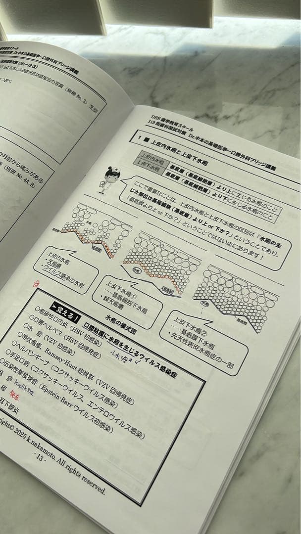 DES 119回特別講義資料セット　歯科医師国家試験対策資料【特価】