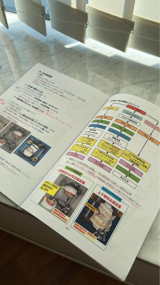 DES 119回特別講義資料セット　歯科医師国家試験対策資料【特価】