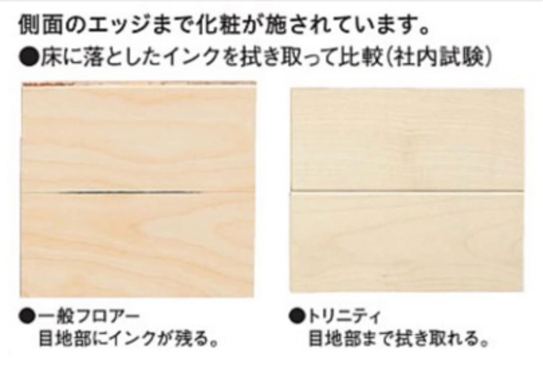 ダイケン トリニティ チェリー柄  値下げ