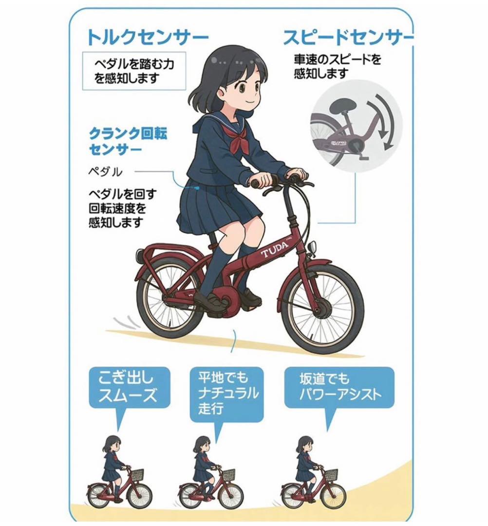 新品　公道走行仕様アシスト版電動自転車「軽風２６」カゴ付　26インチ　黒色