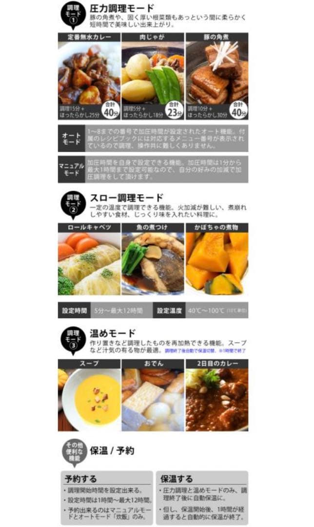 リデポット 電気圧力鍋 2L 新品未使用