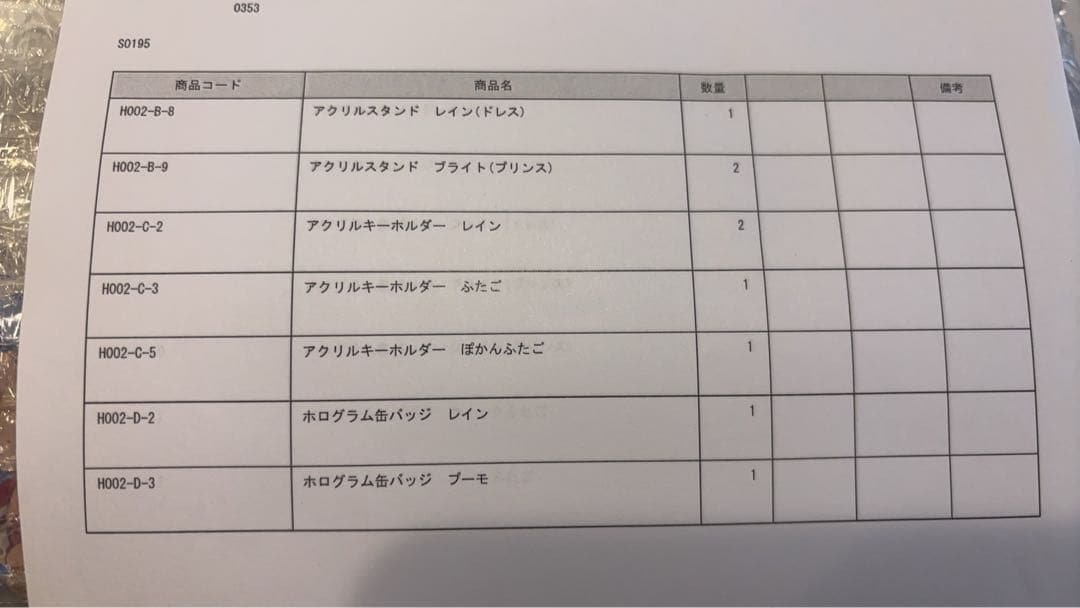 楽天コレクション ふしぎ星の☆ふたご姫
