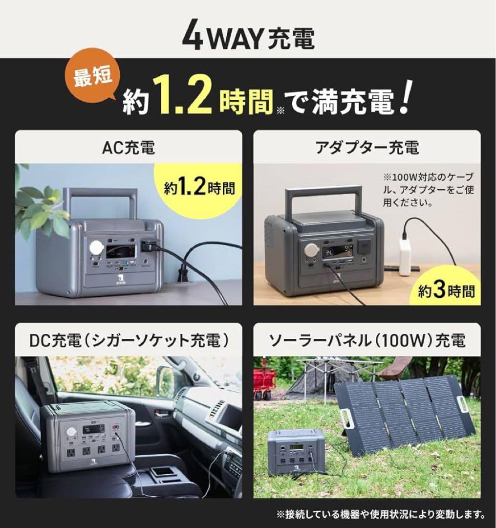 ポータブル電源 300 (297Wh) Pバッテリー 300W