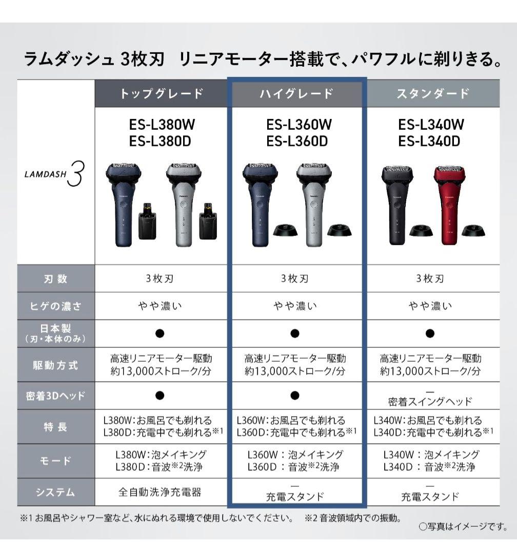パナソニック 電動シェーバー LAMDASH ES-L360W-A