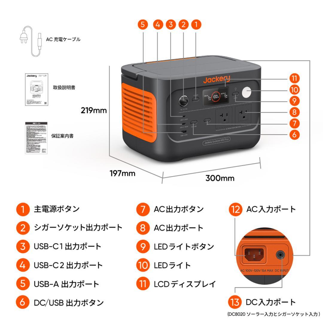 Jackery 600 Plus + 100W ソーラーパネルセット 新品未開封