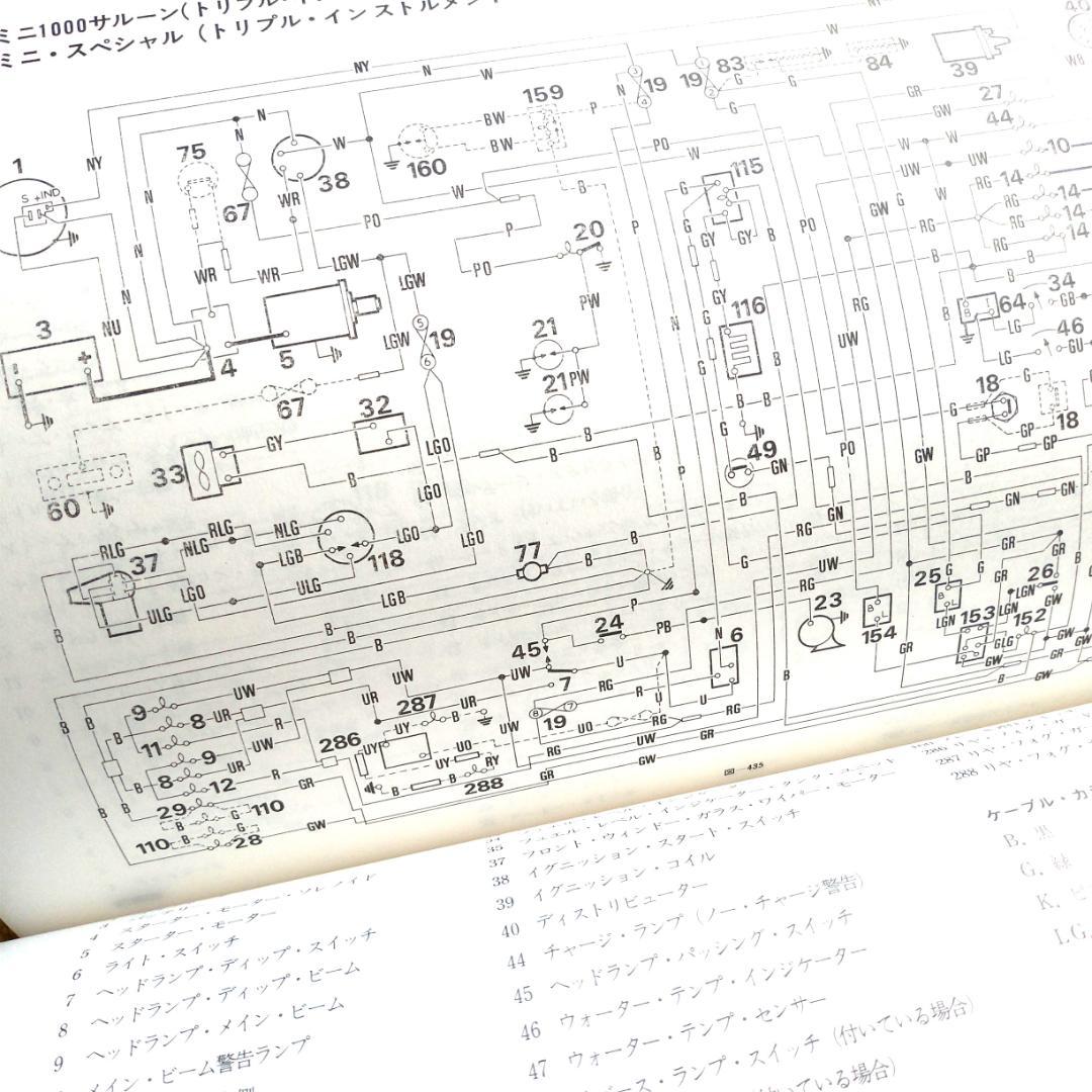 整備書  MINI  オースチンミニ  日本語  サービスマニュアル