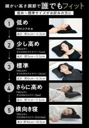 ヒツジのいらない枕 　調律