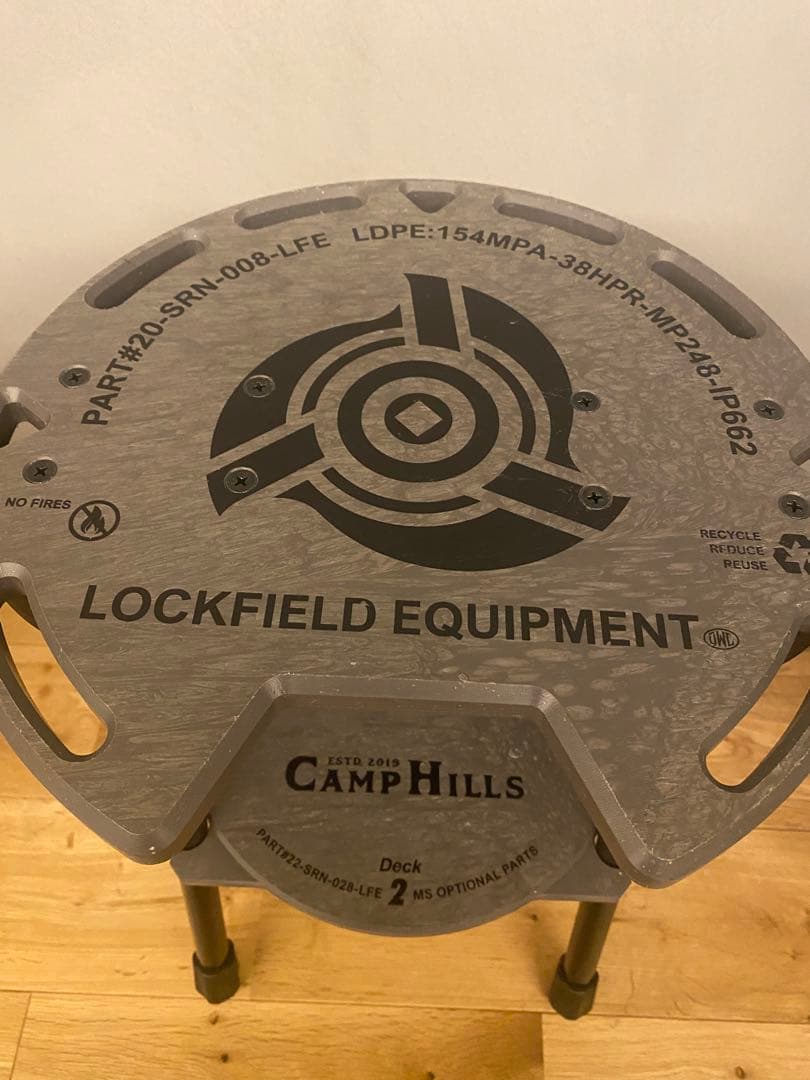 LOCKFIELD EQUIPMENT CAMP HILLSマルチスツールセット