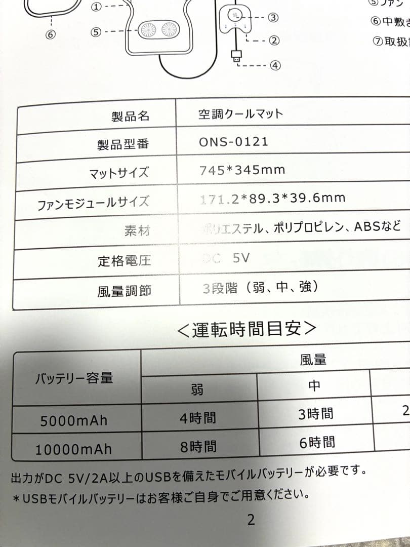 ONEKOSAMA OINUSAMA 空調クールマット　ベーシックタイプ