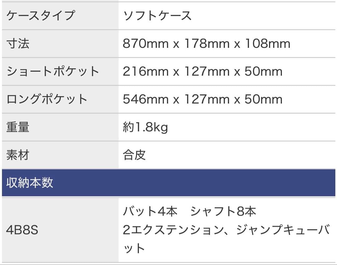 ★CUETEC★キューケース★PRO LINE 4x8★