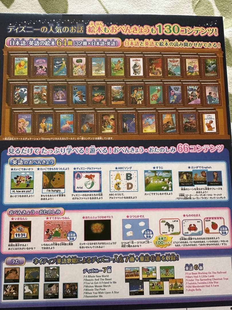 ドリームスイッチ　Disney アニバーサリーギフトセット